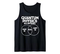 Fisica Quantistica in poche parole Canotta