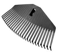 Fiskars Solid Testa di scopa da giardino, M, Lunghezza: 21 cm, Nero, 1014914