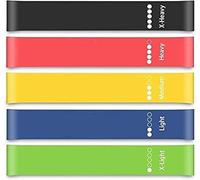 FitOrbit Bande di resistenza, set di 5 livelli di resistenza colorati | Fasce elastiche delicate sulla pelle, ideali per esercizi, palestra a casa, yoga, pilates e allenamento completo del corpo