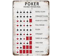Five Card Sequence Ladder Metal Sign 12x8 Inch | Visual breakdown from royal flush to high card for quick player lookup during rounds