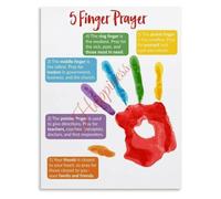 Five Finger Prayer Method Poster Christian Bible Verse Wall Art