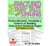Five Fractured Fairy Tales for Spring With Readers Theater