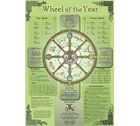 FJQWKLF Ruota dell'anno, poster da parete, celtico, pagano, druido, feste stagionali Home Coffee Wall Decor Home Bar Man Cave Diner Garage Man Cave Decor Targa in metallo 12X16 pollici