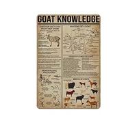 FJQWKLF Setter inglese Conoscenza Poster vintage, Setter inglese Retro Wall Art Room Office Dorm Wall Decor 12x8 pollici