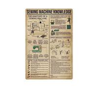 FJQWKLF Squash Knowledge Vecchie targhe in metallo Targa in metallo, Bar Pub Club Murale Man Cave Decor Art Wall Metal Sign12x16 pollici