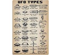 FJQWKLF Tipi di UFO, insegne in metallo, conoscenza degli UFO, poster retrò, alieni, fan della fantascienza, targhe in latta da collezione, decorazioni da parete per la casa, club, 8x12 pollici