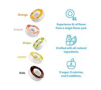 Flavour Pods for Water Bottle - Fruit Fragrance Taste Pods