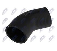 Flessibile aria alimentazione Intercooler per CITROËN PEUGEOT BOXER JUMPER