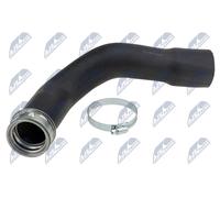 Flessibile aria alimentazione per JEEP GRAND CHEROKEE