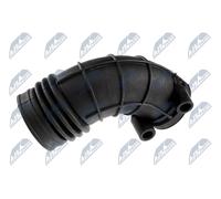 NTY Tubo aspirazione GPP-BM-007 Flessibile filtro aria per BMW 5 Serie E34 525I 24V