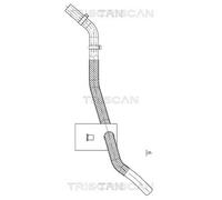 Flessibile idraulica, Sterzo dal radiatore dell’olio al serbatoio dell’olio per
