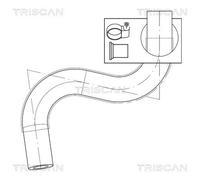 Flessibile idraulica, Sterzo dal radiatore dell’olio al serbatoio dell’olio per