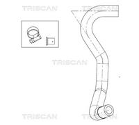 Flessibile idraulica, Sterzo dal serbatoio dell’olio alla pompa dello sterzo idr