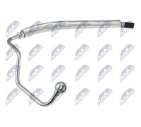 Flessibile idraulica, Sterzo per MINI MINI