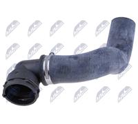 Flessibile radiatore Dx in basso per CHEVROLET CRUZE ORLANDO