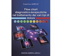 Flow chart diagnostico-terapeutiche nel trattamento dei vari tipi di dolore