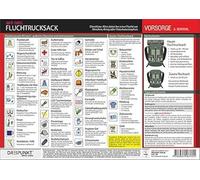 Fluchtrucksack: Checkliste: Alles dabei bei einer Flucht vor Unruhen, Krieg oder Naturkatastrophen.