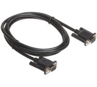 Fluke cavo di interfaccia seriale RS43