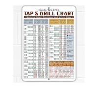 FNYUVNFAF Decimal Equivalent Chart Tap Drill Metric Conversion Vintage Metal Sign Easy Read Reference for Industrial Workshop 8 X 12