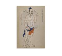 FNYUVNFAF Detailed Acupuncture Chart Poster: Full Body Meridians and Pressure Points - Medical Art Canvas Painting for Acupuncturist Office, Library Unframed,16x24inch(40x60cm)