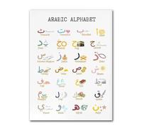 FNYUVNFAF Islamic Alphabet for Kids, Arabic Learning Poster, Colorful Wall Decor Perfect for Nursery or Reading Corner Framed,12x18inch(30x45cm)