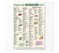 FNYUVNFAF Motivational Dietary Guide Metal Sign For Kitchen Healthy Eating Tips Balanced Nutrition Chart Vintage Style Wall Decor Art 8 X 12