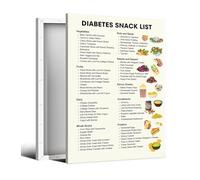 FNYUVNFAF Nutritionist-Designed Food Chart - Guide to Better Snacking & Meals, Low Glycemic Focus Wall Art Print for Home Framed,12x18inch(30x45cm)