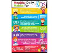 FNYUVNFAF Self-Care Learning Posters for Kids - Set of 7 Daily Habits Charts, Educational Wall Art for School, Home, Daycare Decor Framed,12x18inch(30x45cm)
