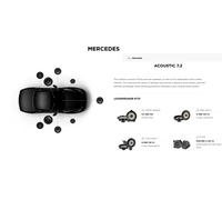 Focal Kit Inside Acoustic 7.2 per Mercedes CLE Coupè modello (C236) serie da...