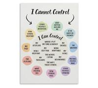 Focus Your on What Matters Personal Development Mindset Metal Wall Plaque for Office Home Study Productivity Decor 8 X 12 inch