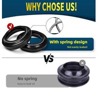 Fodera Moto Honda Forza 350 NSS 125 250 NSS300 Per Polvere E Olio