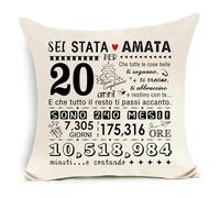 Fodera per cuscino regalo per il 20° compleanno per ragazze di 20 anni figlie nipoti sorelle amiche compagne di classe regalo di compleanno