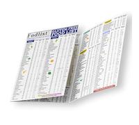 Fodlist. Lista degli alimenti senza glutine. Lista della spesa Master Grocery & Essentials per una dieta priva di glutine. La tabella degli alimenti include cibi crudi e integrali, carboidrati,