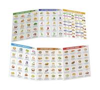 Fodmap Diet List - Printable Nutrition-Guide Booklet, Educational-Fodmap Tool for Beginners, Healthy-Eating Gear, Reference-Chart Base with High-Legibility Print, Diet-Success Kit for Planning Cooking