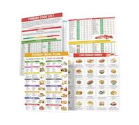 FODMAP Dietetico - Basso FODMAP Dieta Alimenti | Nutrizioni Per Alimenti Sani | Dieta Low FODMAP | Manuale Dietetico Stampabile | FODMAP Dieta Dieta Poster -Reze
