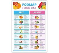 Fodmap Food List and Low Poster Good Health Print Nutrition Healthy Gut Wall Art Gluten Free Diet Meal Prep Guide for Plan Kitchen Targa in metallo 30,5 x 20,3 cm