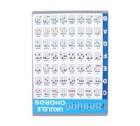 Foglio Accordi per Ukulele Guida di Riferimento Professionale Poster Accordi per Giocatori Principianti Materiale Laminato (Grande)