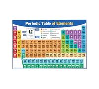 Folpus Poster con Tabella Della Tavola Periodica Degli Elementi per La Camera Da Letto, Regali di Chimica per L'università