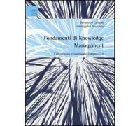 Fondamenti di knowledge management: conoscenza e vantaggio competitivo