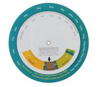 FONDOTIN Bmi Ruota Indice Massa Parete Rapido Bmi Salute Femminile e Maschile Strumento Controllo Obesità e Peso Design e Facile Installazione