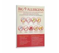 Food Allergens Reference Poster 9 Most Common Allergens Awareness Kitchen Wall-Art(Framed,08x12inch(20x30cm))