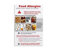 Food Allergies Awareness Poster Common Allergens Reference Chart Canvas Print for Living Room Decor(Framed,08x12inch(20x30cm))