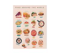 Food Atlas World Cuisines Map Poster Canvas Wall-Art for Kitchen Dining Room Cooking Class Café International Food Educational Vintage Decor