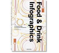 Food & Drink Infographics. A Visual Guide to Culinary Pleasures