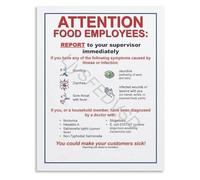 Food Establishment Poster Covering Staff Illness Steps