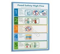 Food Handler Training Poster High Five Critical Safety Rules Canvas Print for Culinary School Cafe Kitchen Wall(Framed,12x18inch(30x45cm))