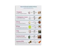 Food Measurement Chart Poster Portion Size Guide