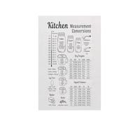 Food Prep Poster Measurement Art