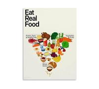 Food Pyramid Nutrition Guide Poster Canvas Wall Art Healthy Eating Chart Educational Decor for Home Kitchen School(Unframed,08x12inch(20x30cm))