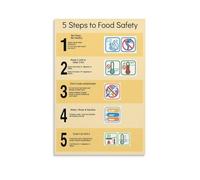 Food Safety Guidelines Wall Art Canvas Print for Commercial Kitchen Home Kitchen Restaurant Cafe Food Sanitation Educational Chart(Framed,12x18inch(30x45cm))